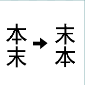 看图猜成语