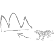 看图猜成语