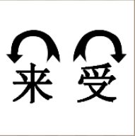 看图猜成语