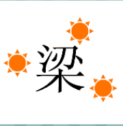 看图猜成语