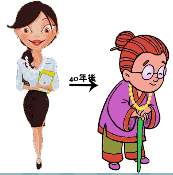 看图猜成语
