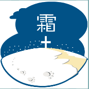 看图猜成语