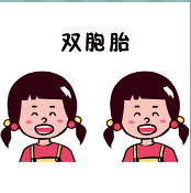 看图猜成语