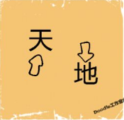 看图猜成语