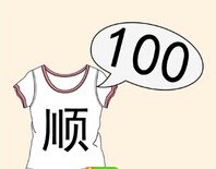 看图猜成语