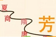 看图猜成语