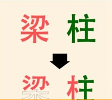 看图猜成语